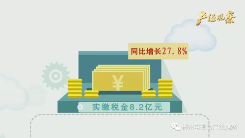 郴州經(jīng)開區(qū) 金融服務“精準滴灌” 助力園區(qū)企業(yè)高質(zhì)量發(fā)展