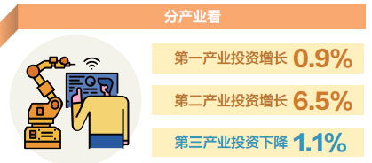 江西社會(huì)消費(fèi)品零售總額突破萬(wàn)億元，日用品貿(mào)易銷售貢獻(xiàn)顯著